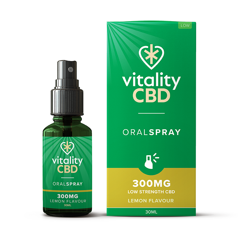 best cbd oil