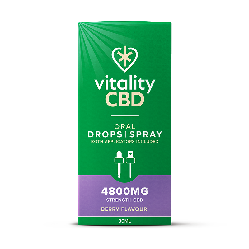 what is cbd
