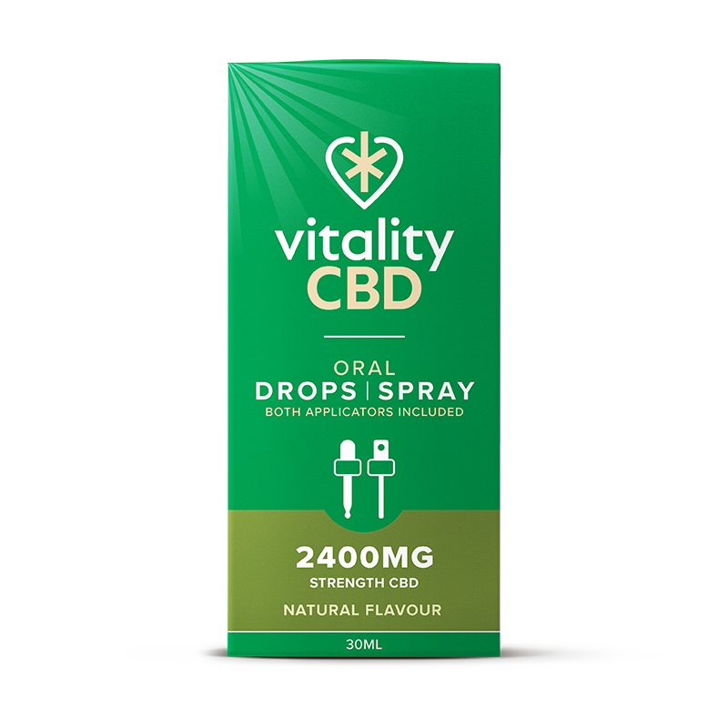 best cbd oil